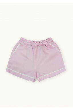 Short CAPRI