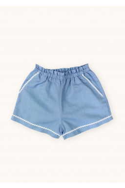 Short CAPRI